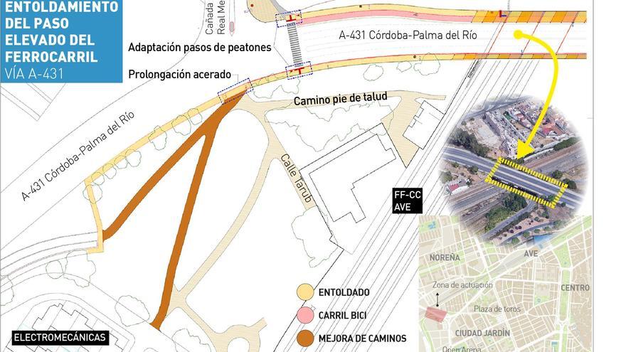 Proyecto de entoldamiento del puente de Electromecánicas.