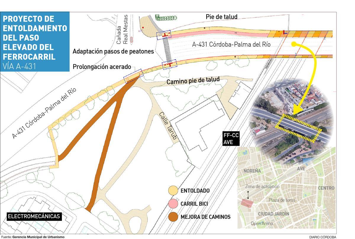 Proyecto de entoldamiento del puente de Electromecánicas.