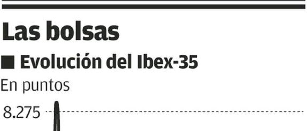 Estampida y convulsión en los mercados