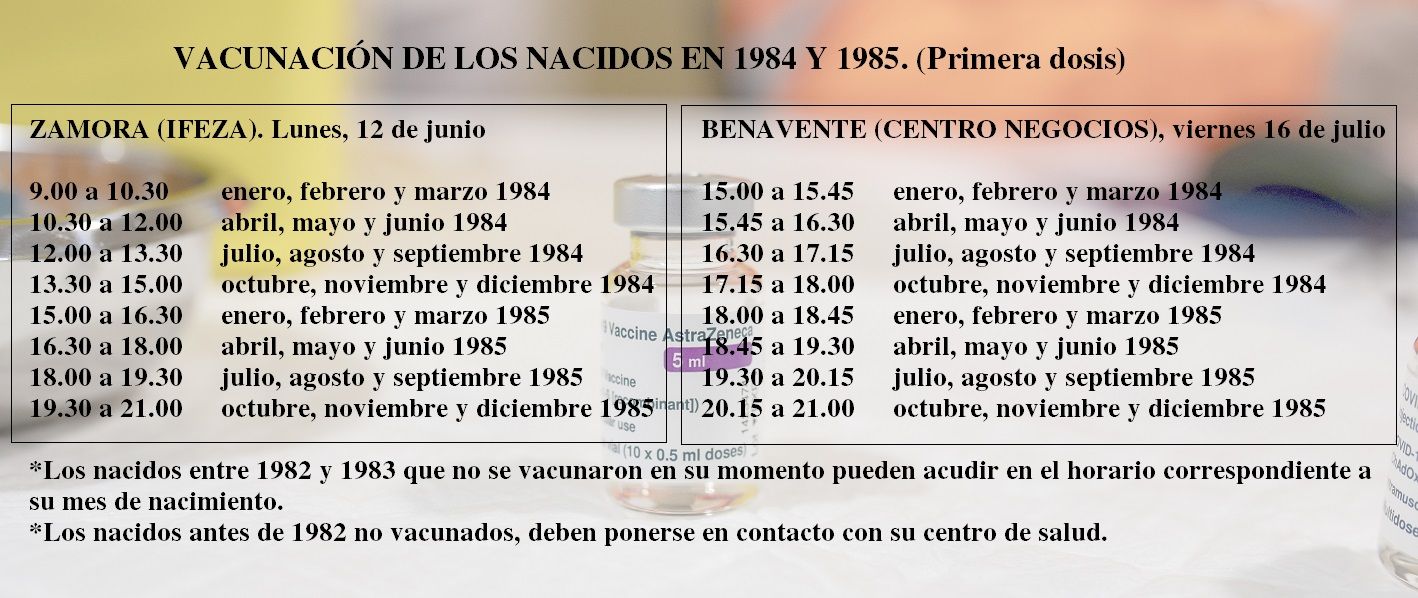 Vacunación con primera dosis de los zamoranos de 36 y 37 años