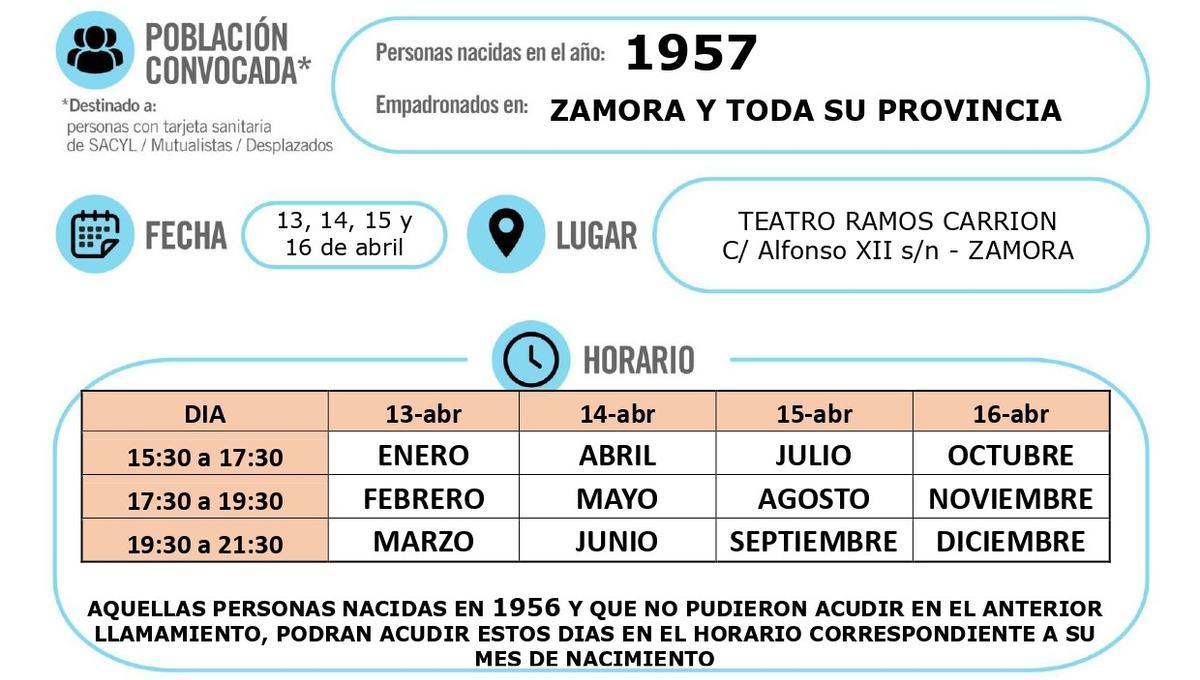 Fechas y horarios de la vacunación en el Teatro Ramos Carrión de Zamora de las personas nacidas en 1957.