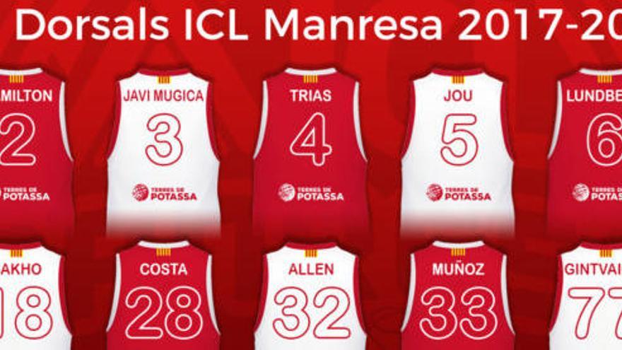 L&#039;ICL Manresa confirma els dorsals per a la propera temporada