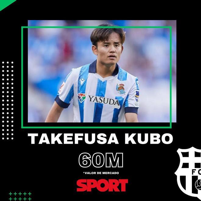 Takefusa Kubo (Real Sociedad): 60 millones de euros