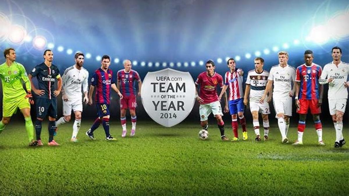 El once ideal del 2014 escogido por los internautas en uefa.com