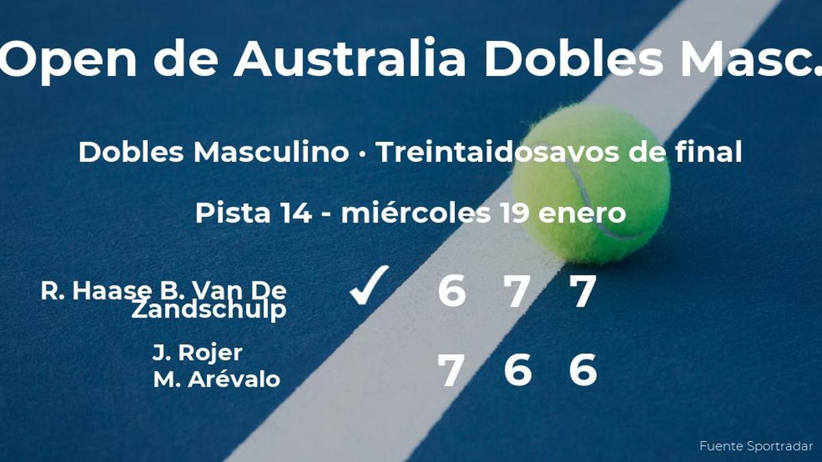 Los tenistas Haase y Van De Zandschulp consiguen la plaza de los dieciseisavos de final a costa de Rojer y Arévalo