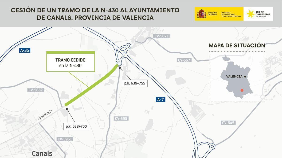 Transportes cede al Ayuntamiento de Canals un tramo de la carretera N-430