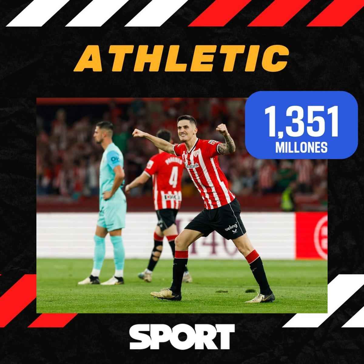 Las canteras más valiosas del mundo