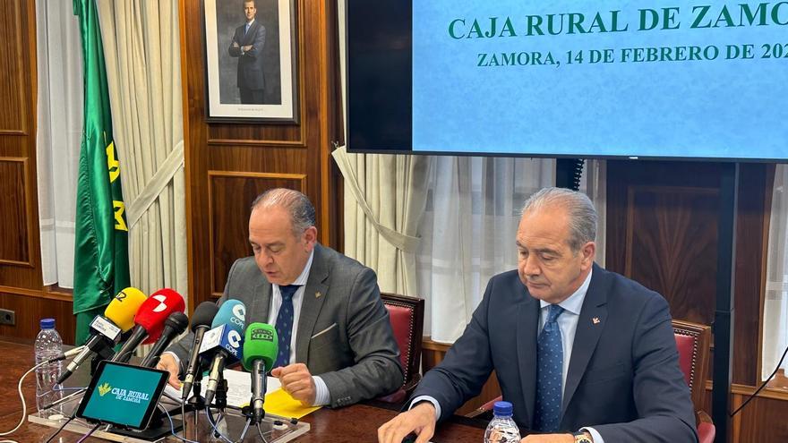 El patrimonio neto en fondos de inversión de Caja Rural alcanzó los 9.840 millones de euros