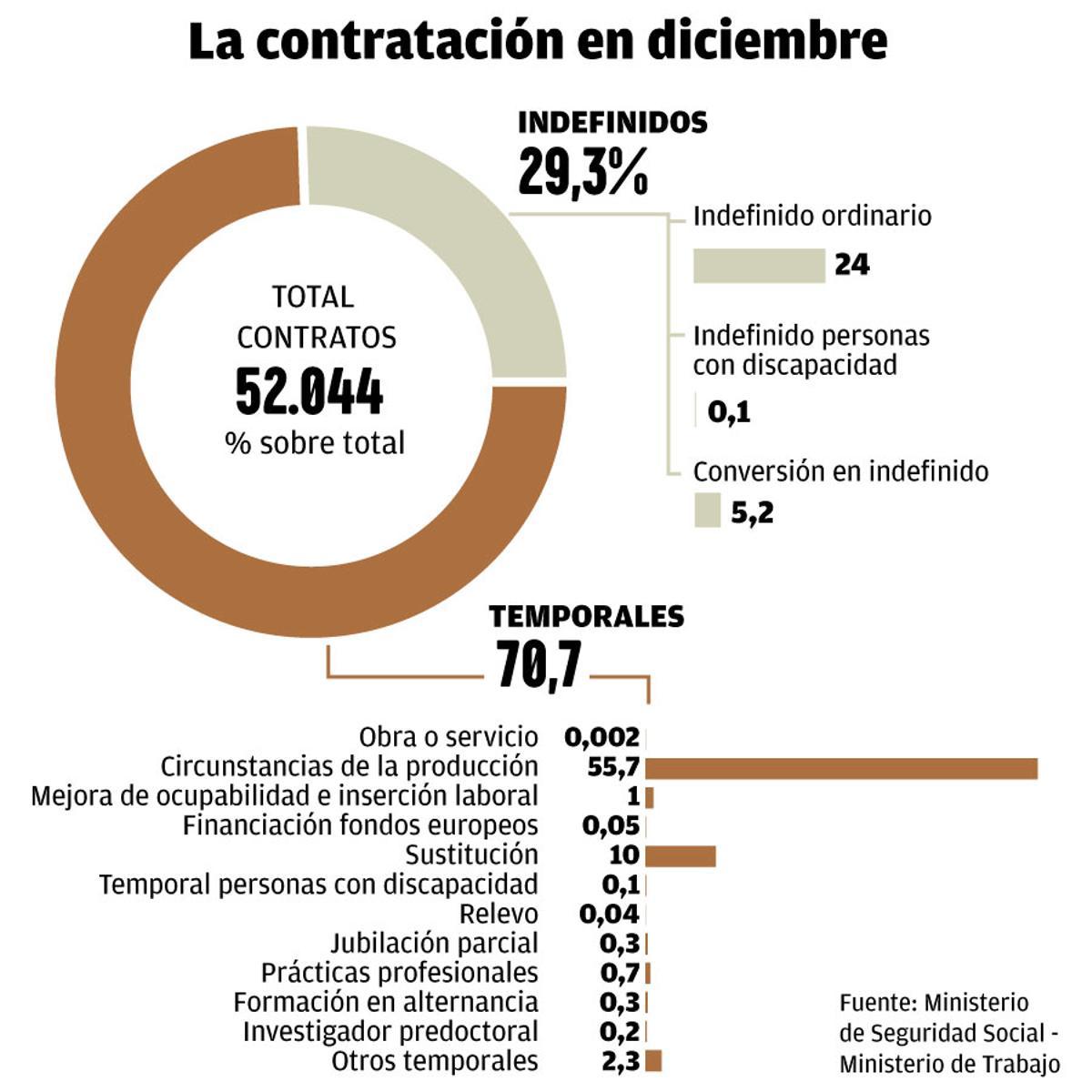 mercado 2 W