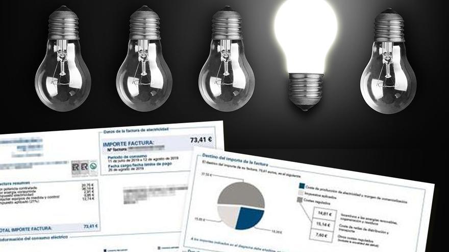 Las medidas para contener la escalada del precio de la luz no llegarán hasta 2022 - Vimarsana News