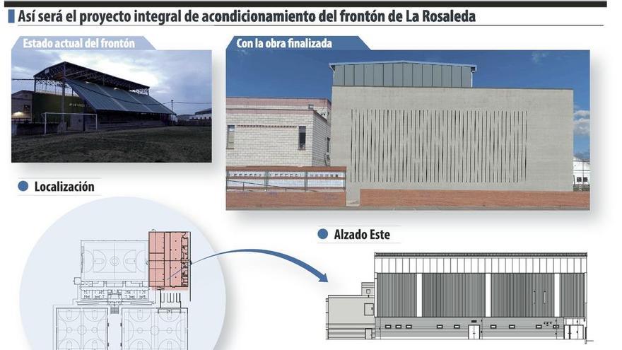 Segundo intento de reforma en La Rosaleda: 60.000 euros más con las mismas mejoras