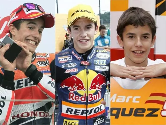 La trayectoria de Marc Márquez