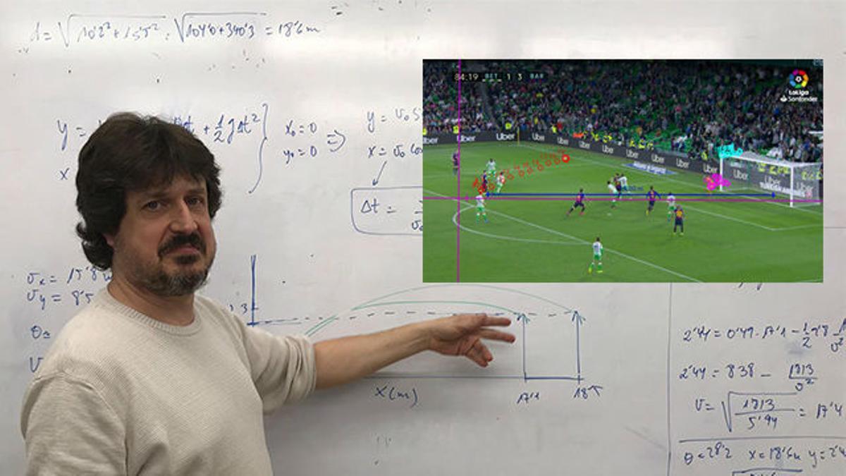 Profesor de física explica por qué la vaselina de Messi al Betis es el gol perfecto