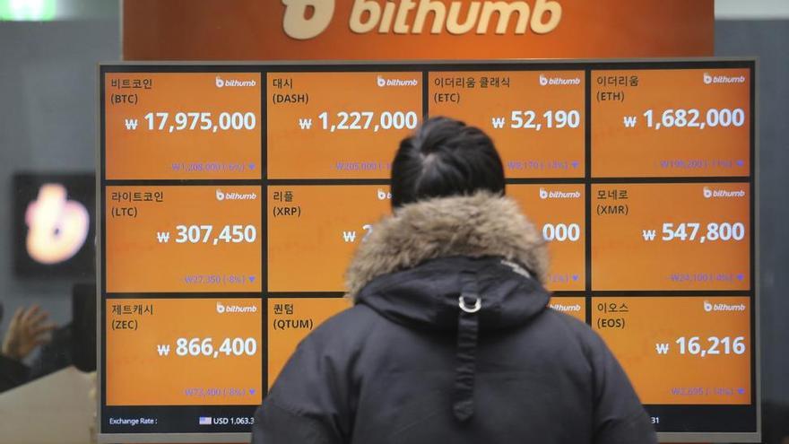El bitcóin se devalúa casi el 40% en el último mes