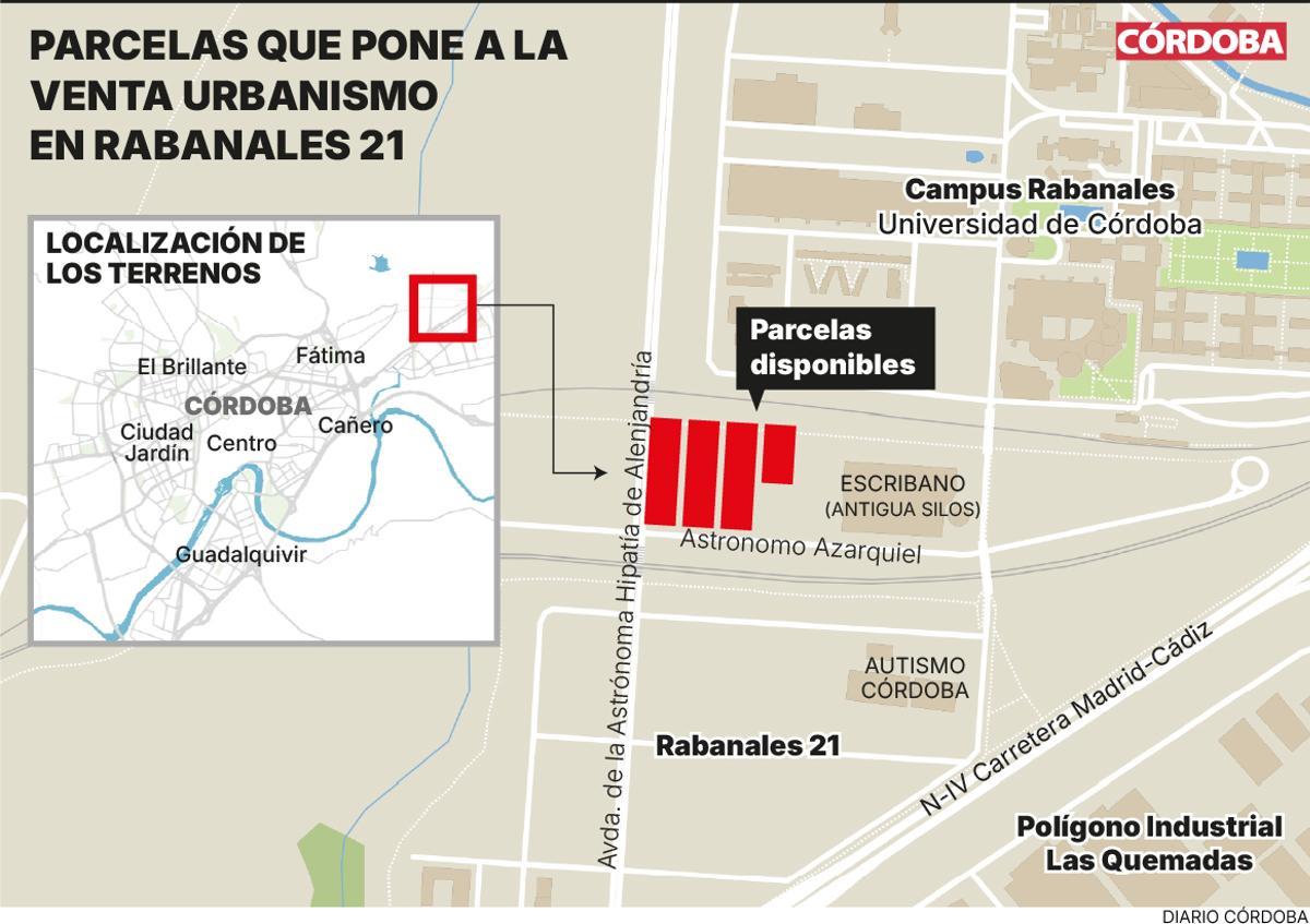 Parcelas a la venta en Rabanales 21.
