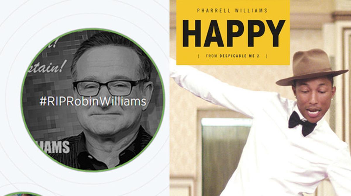 La mort de l’actor {Robbie} Williams i la cançó de {Pharrell} Williams han estat els protagonistes del 2014.