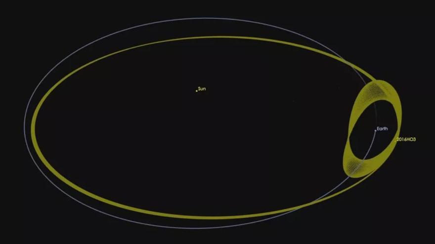 Descubren una &quot;cuasi-luna&quot; que viaja junto a la Tierra desde hace más de 2.100 años