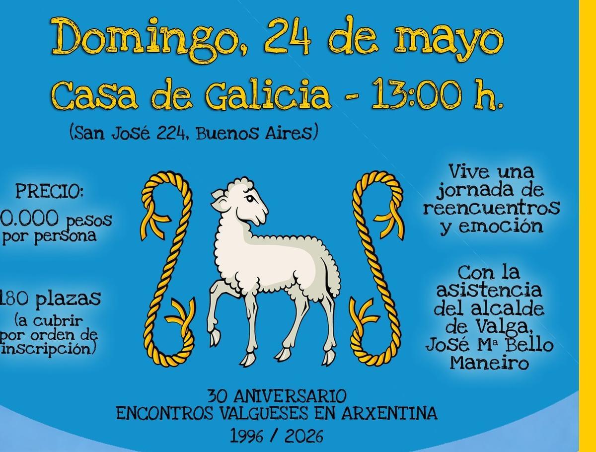 Cartel del evento que tendrá lugar en Buenos Aires.