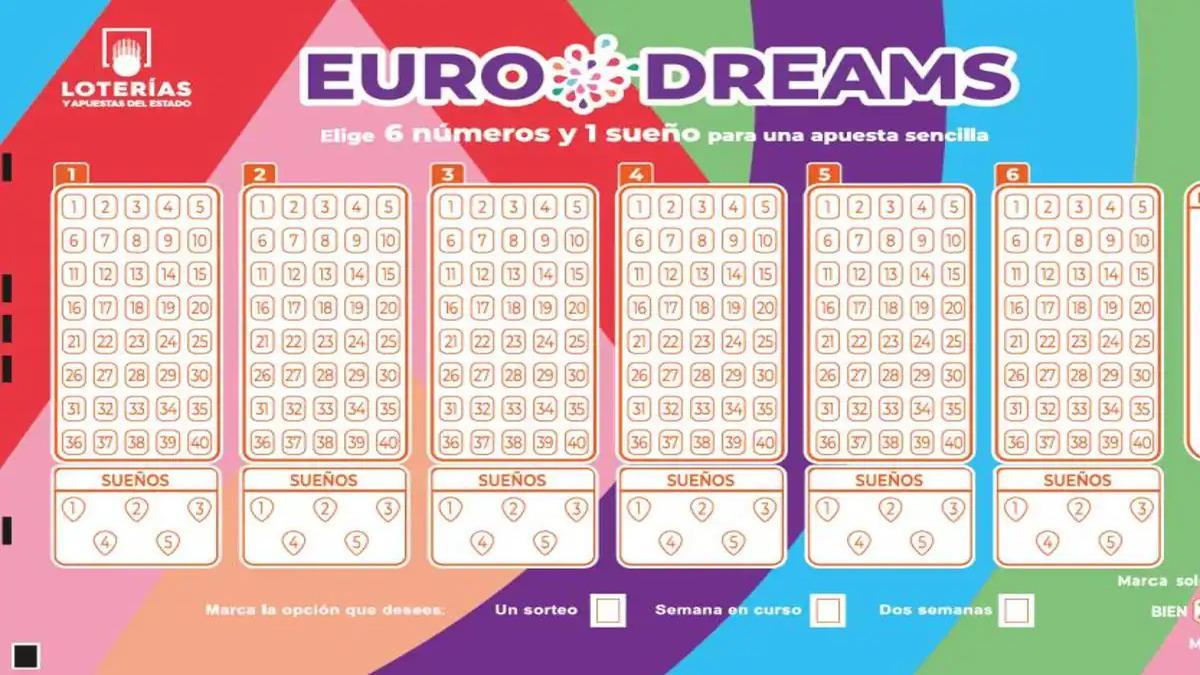 EuroDreams: ¿Cuánto dinero se queda Hacienda del Primer Premio?