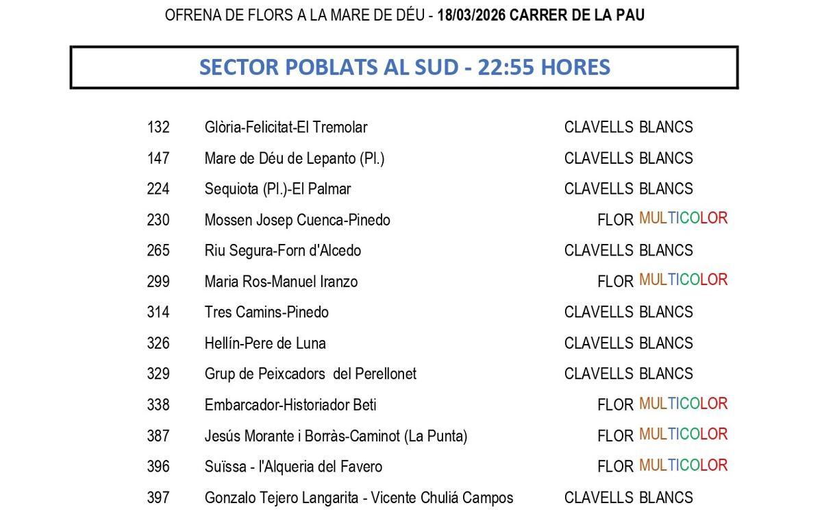 Calle de la Paz. 18 de marzo.