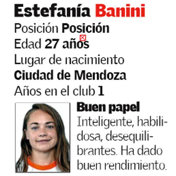 Valencia Femenino: plantilla, renovaciones y bajas