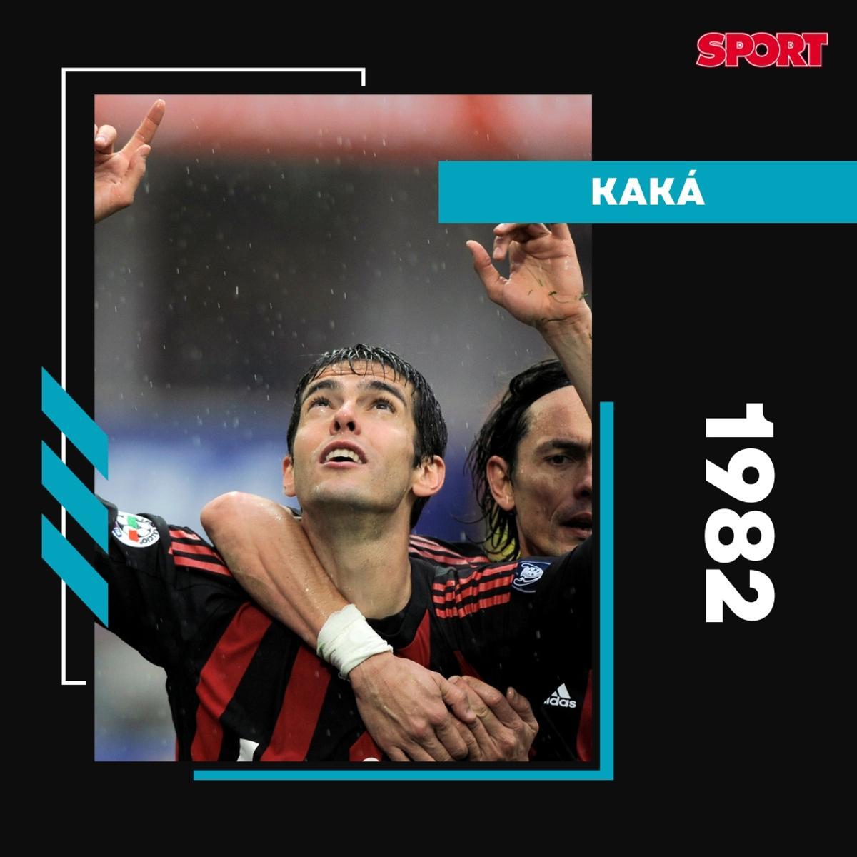 ¡Todo cracks! Los mejores jugadores del mundo según su año de nacimiento ¡Todo cracks! Los mejores jugadores del mundo según su año de nacimiento