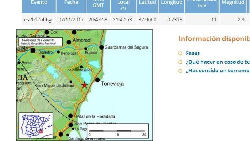 Un terremoto leve de 2,3 de magnitud sacude el sur de Torrevieja