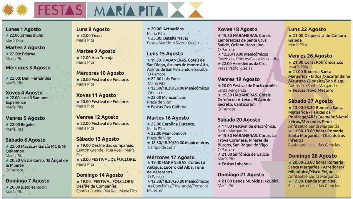 Programa de las fiestas de María Pita 2022 en A Coruña