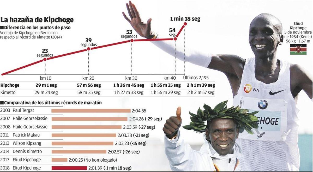 Una salvajada histórica