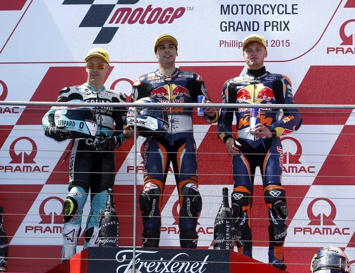 Gran Premio de Australia de Moto3