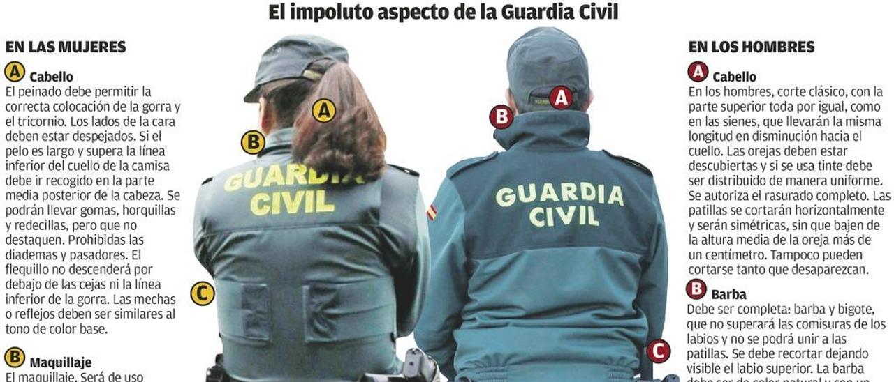 Los guardias civiles piden flexibilidad en la norma, que fija hasta el largo de las uñas