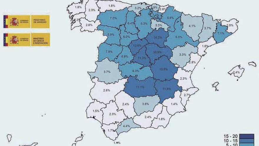 Los gallegos tienen menos anticuerpos frente al virus que la media nacional del 5%