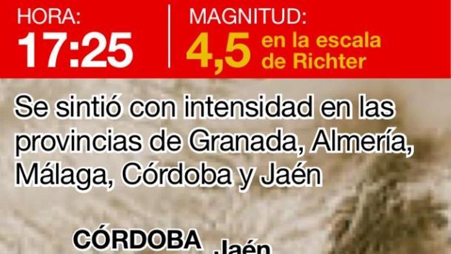 Un nuevo terremoto de 4,5 grados se deja sentir en Córdoba