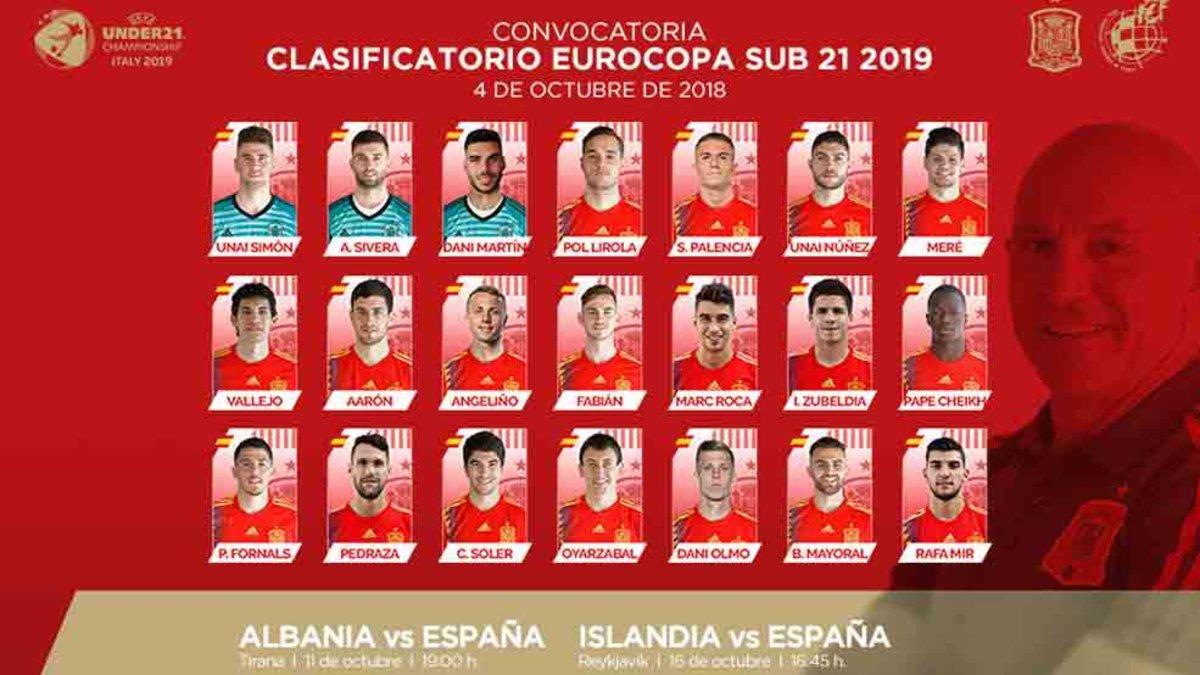 La lista de la selección Sub 21