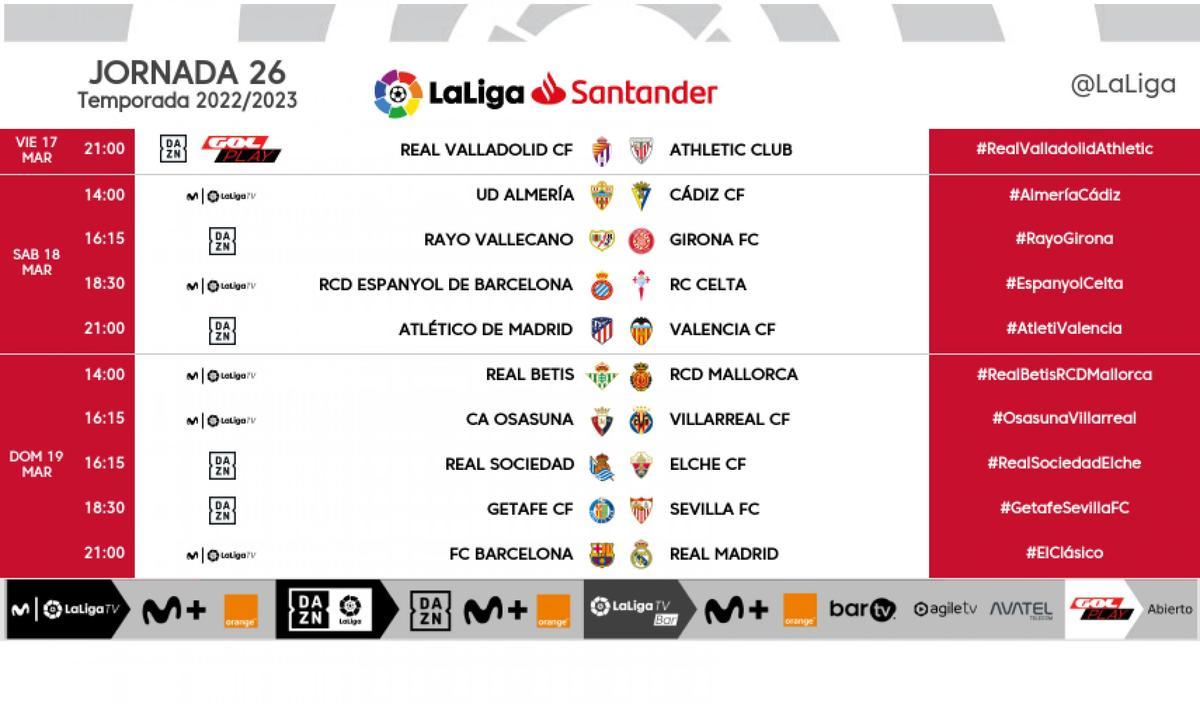 Horarios y televisión de los partidos de la jornada 26 de LaLiga Santander