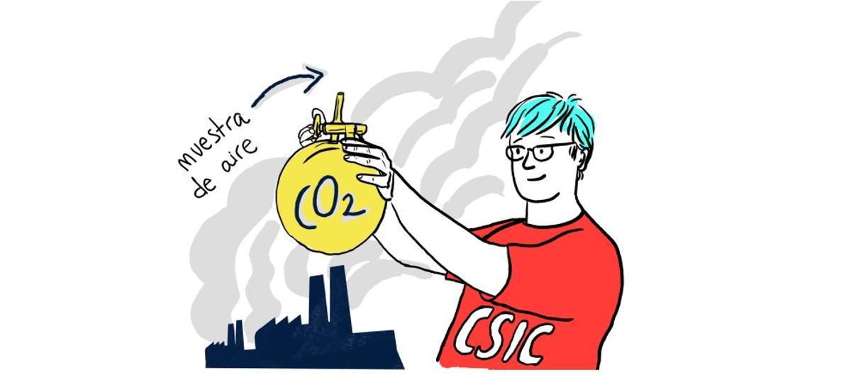 Imagen del taller '¿Qué son el cambio climático y el efecto invernadero?' en el curso del CSIC.