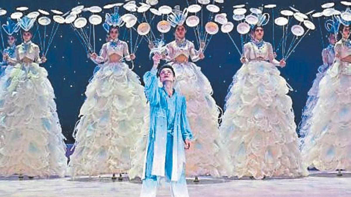 Gran Circo Acrobático de China