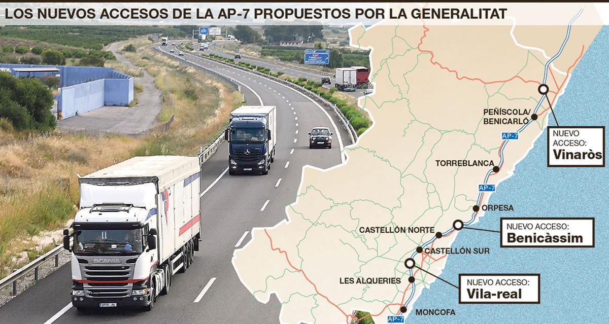 El retraso en los estudios de tráfico de la AP-7 ralentiza los nuevos accesos