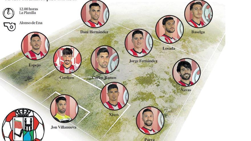 Posible once inicial del Zamora CF