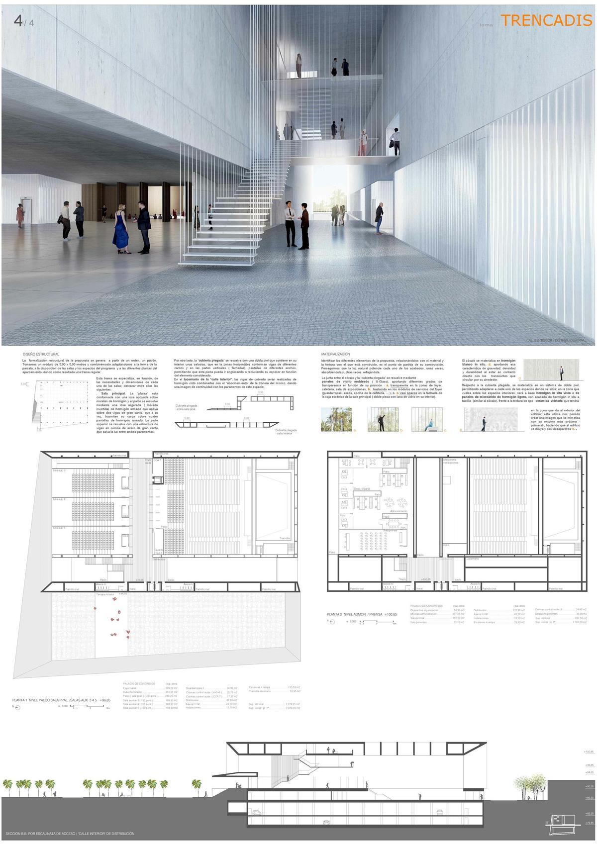 Aspecto interior que tendría el edificio del Palacio de Congresos de Elche
