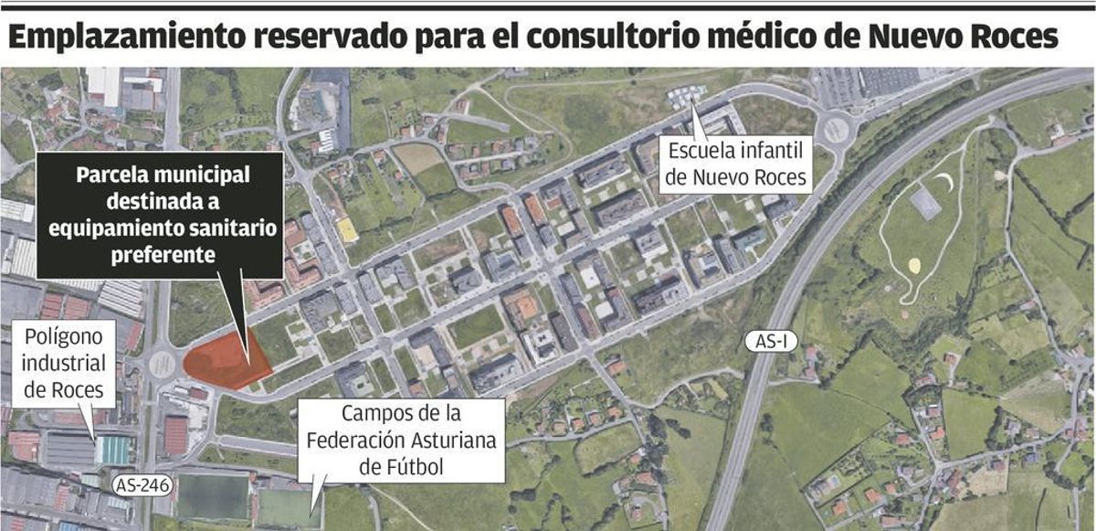 El consultorio de Nuevo Roces tendrá mil metros cuadrados y dos equipos médicos