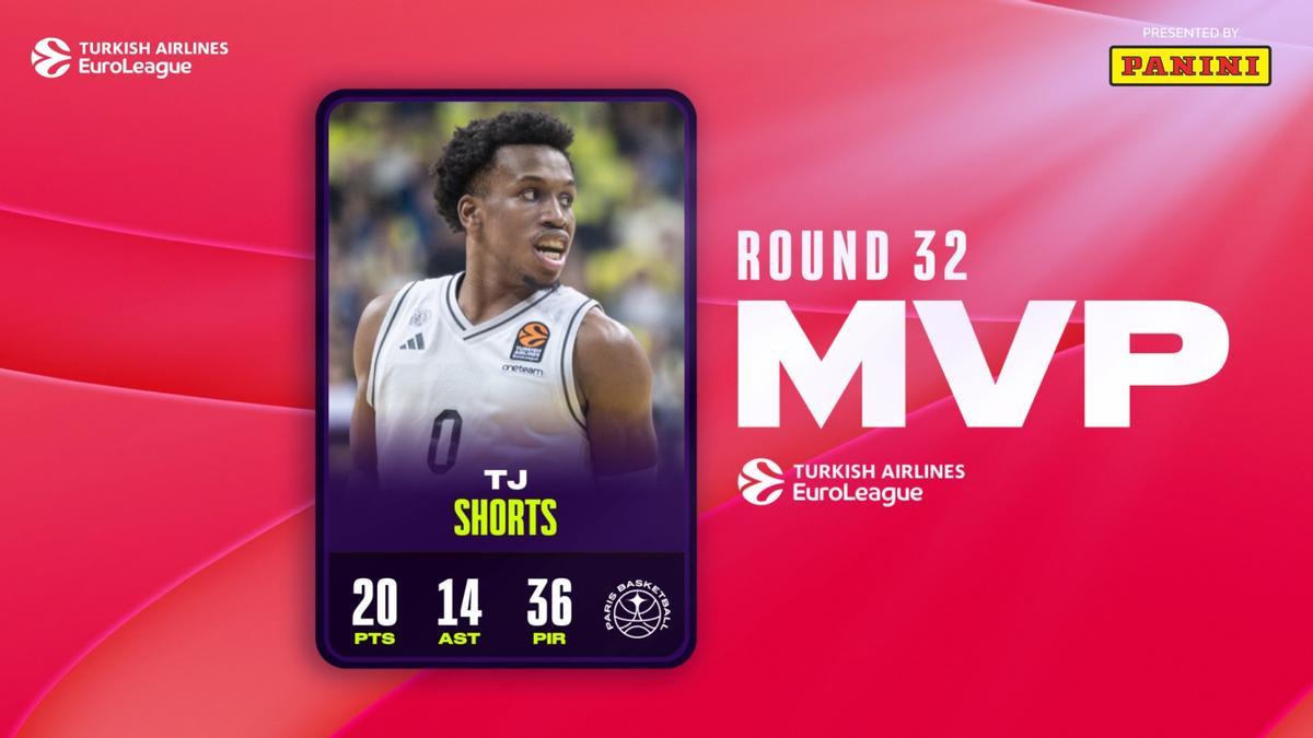 TJ Shorts, el mejor de la 32ª jornada de Euroliga