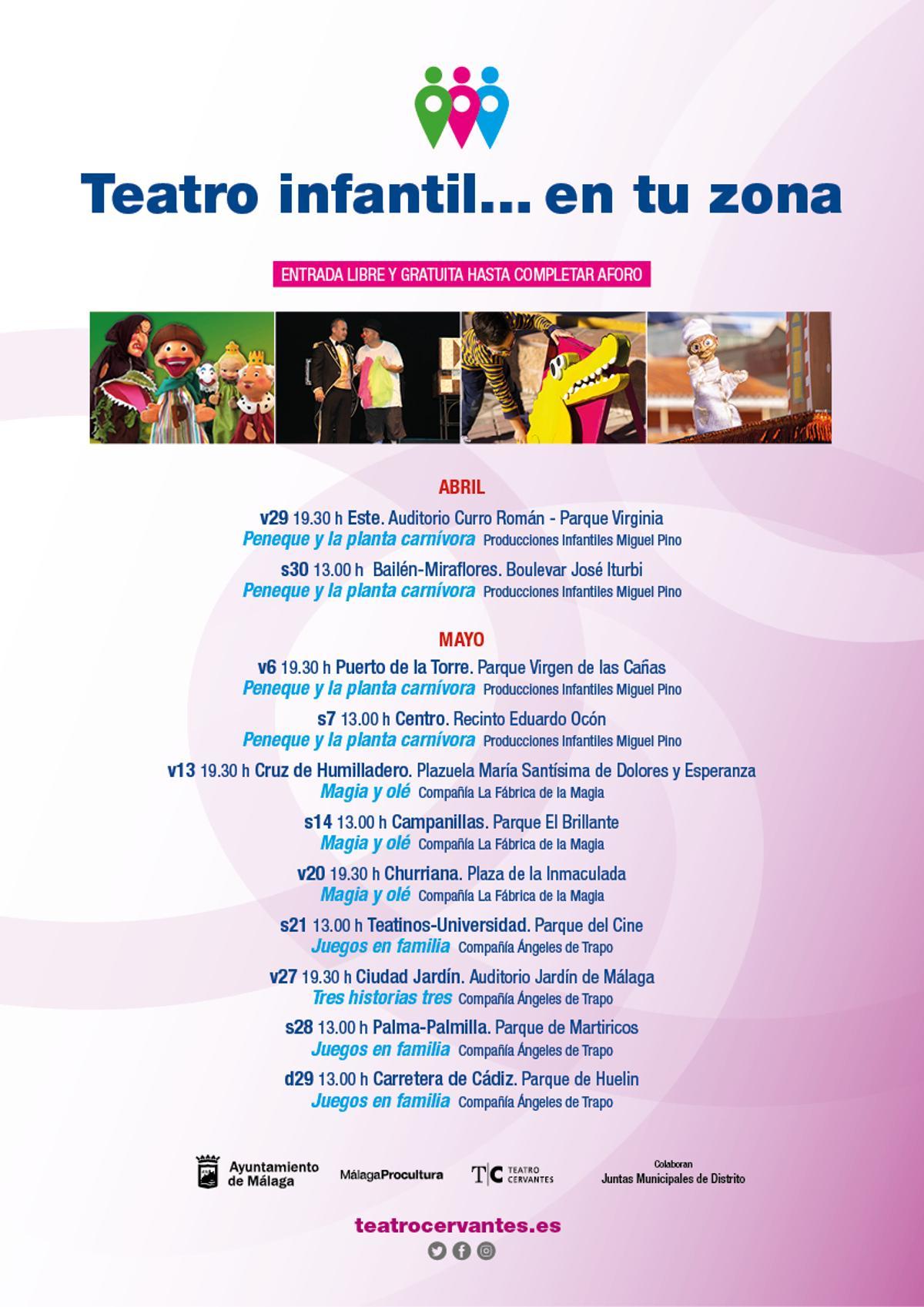 Programación de abril-mayo de 'Teatro infantil... en tu zona' de Málaga.