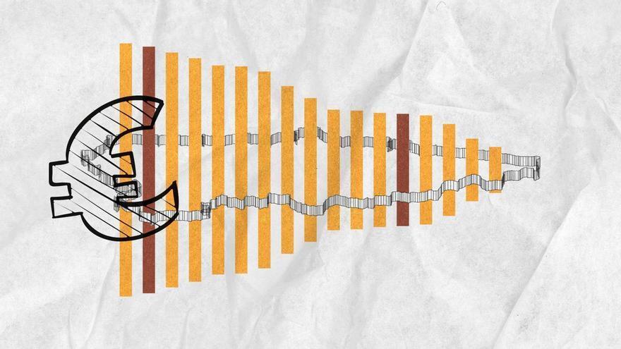 El saldo entre impuestos y prestaciones deja a Asturias en buen lugar