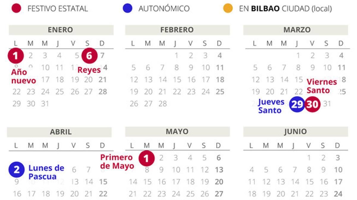 Calendario laboral Bilbao 2018