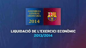 Los números del balance económico del Barça