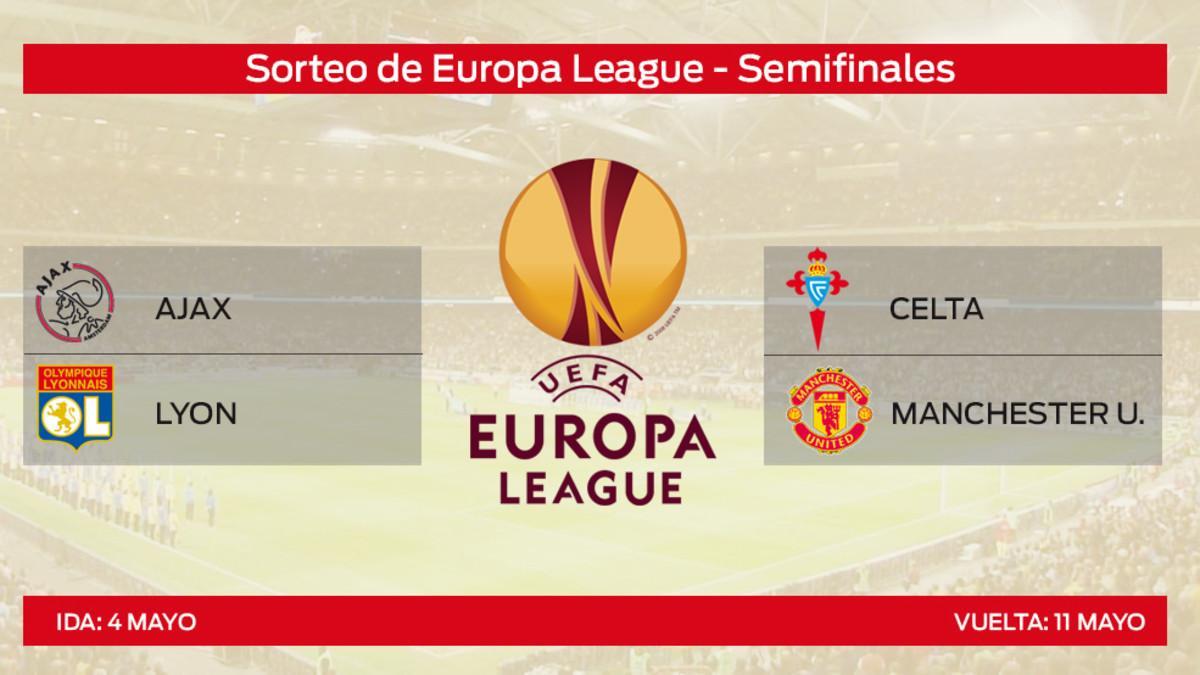 Celta - United y Ajax - Lyon en las semifinales de la Europa League