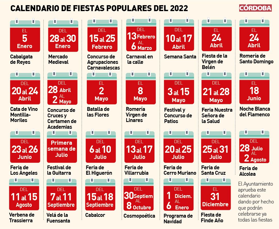Calendario de fiestas populares de Córdoba en 2022.