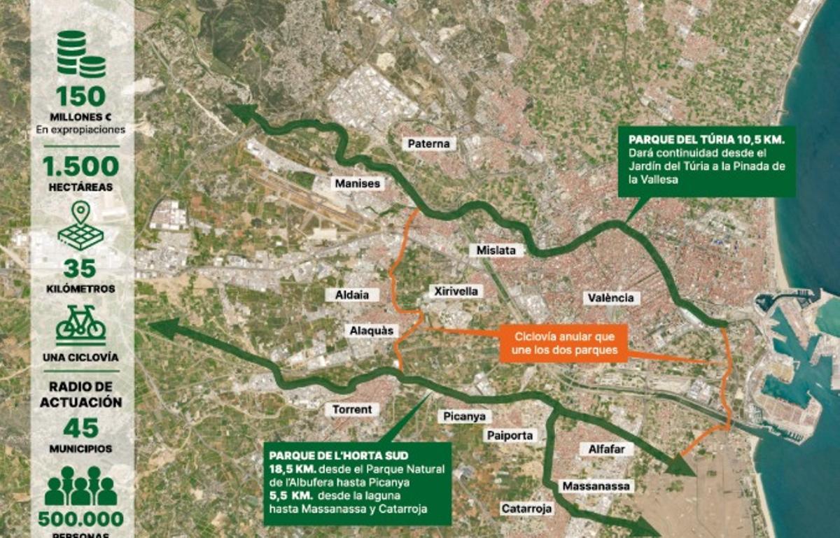 Así será el nuevo gran parque inundable de 1.500 hectáreas que absorberá el agua de las riadas