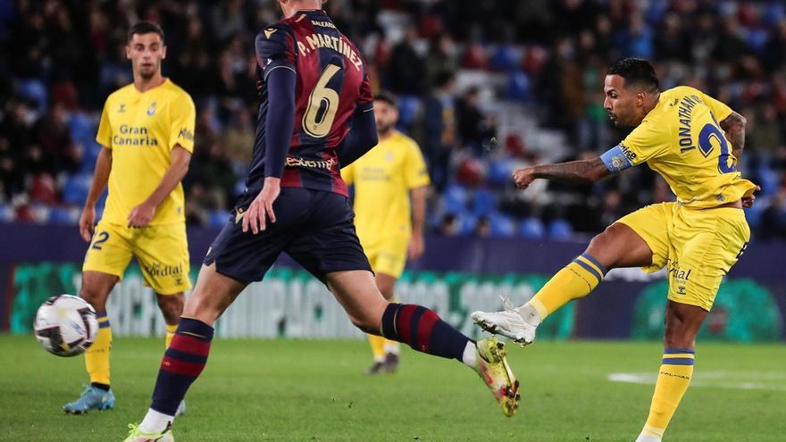 LaLiga SmartBank: Levante UD - UD Las Palmas